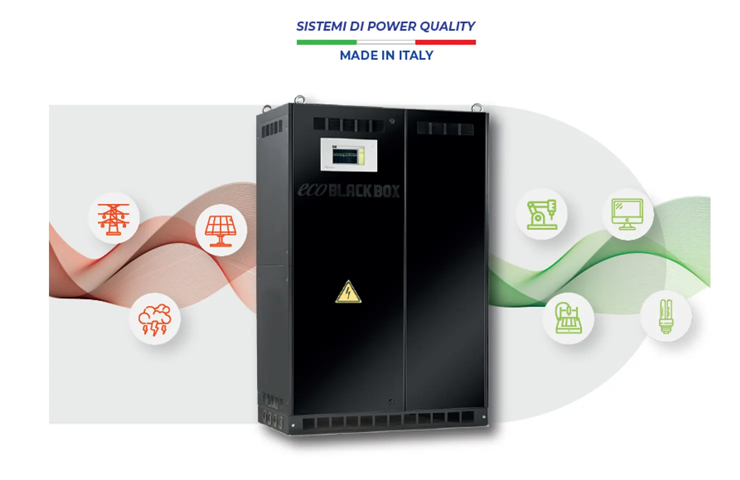 ECOBLACKBOX – Power Quality made in Italy. Trainante 5.0